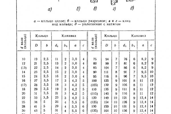 Кракен сайт kr2web in зеркало рабочее