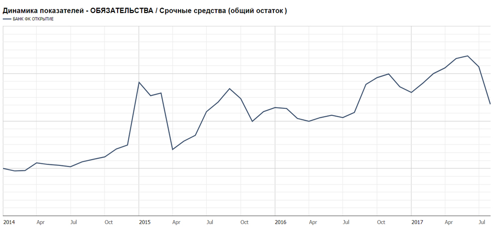 Кракен как войти через тор